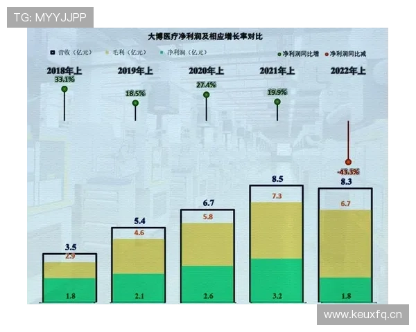 塞维利亚财政危机影响逐步反映，球队转会与运营策略面临考验