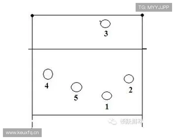 猜边规则到底是怎么判定发球位置和权利分配的详细拆解