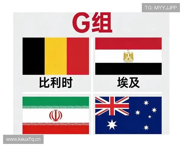 伊朗队2026世界杯赛程前瞻:出线形势与小组对手分析 伊朗队2026世界杯赛程前瞻:出线形势与小组对手分析