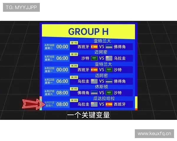世界杯C组出线概率模型最新预测